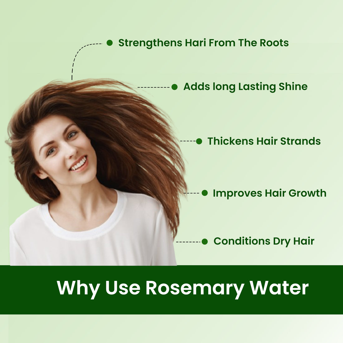 Rosemary Water Spray For Hair Growth (200 ml) | Hair Spray for Regrowth | Rosemary Hair Mist