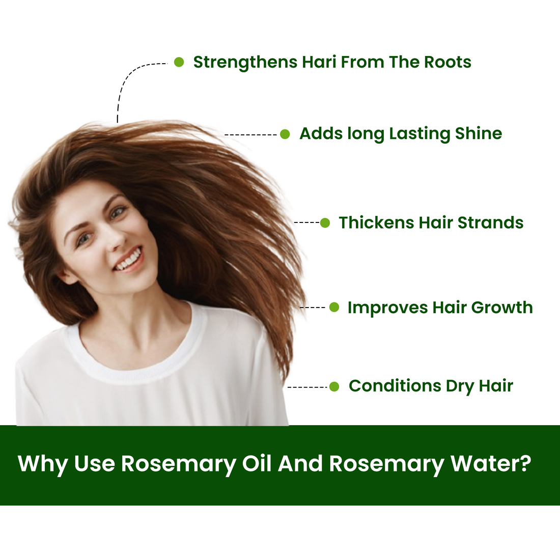 Panchrasa Hair Growth & Strength Kit | Rosemary Ayurvedic Hair Oil + Pure Rosemary Water